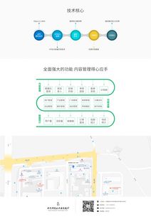 移动教育培训 重庆软件开发行业的变革与机遇